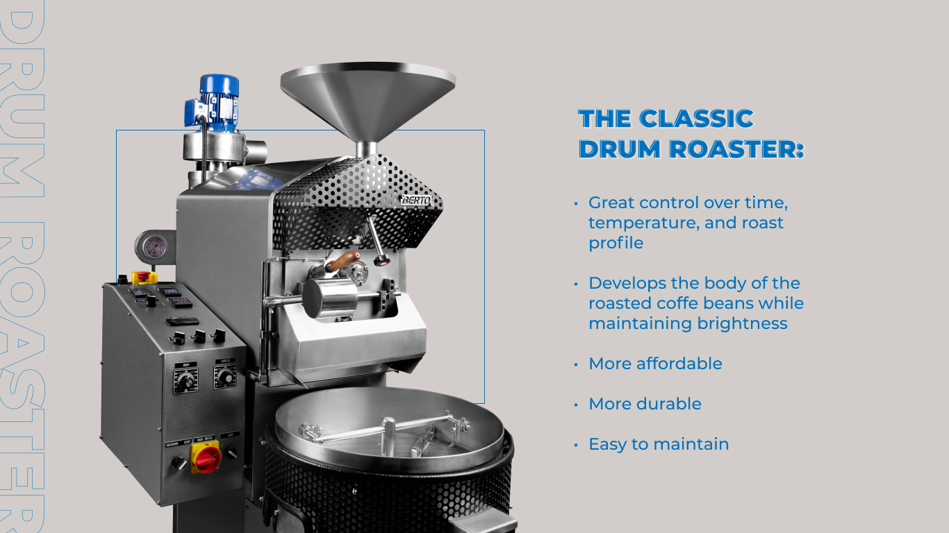 All About the Classic Drum Roaster Berto Coffee Roaster