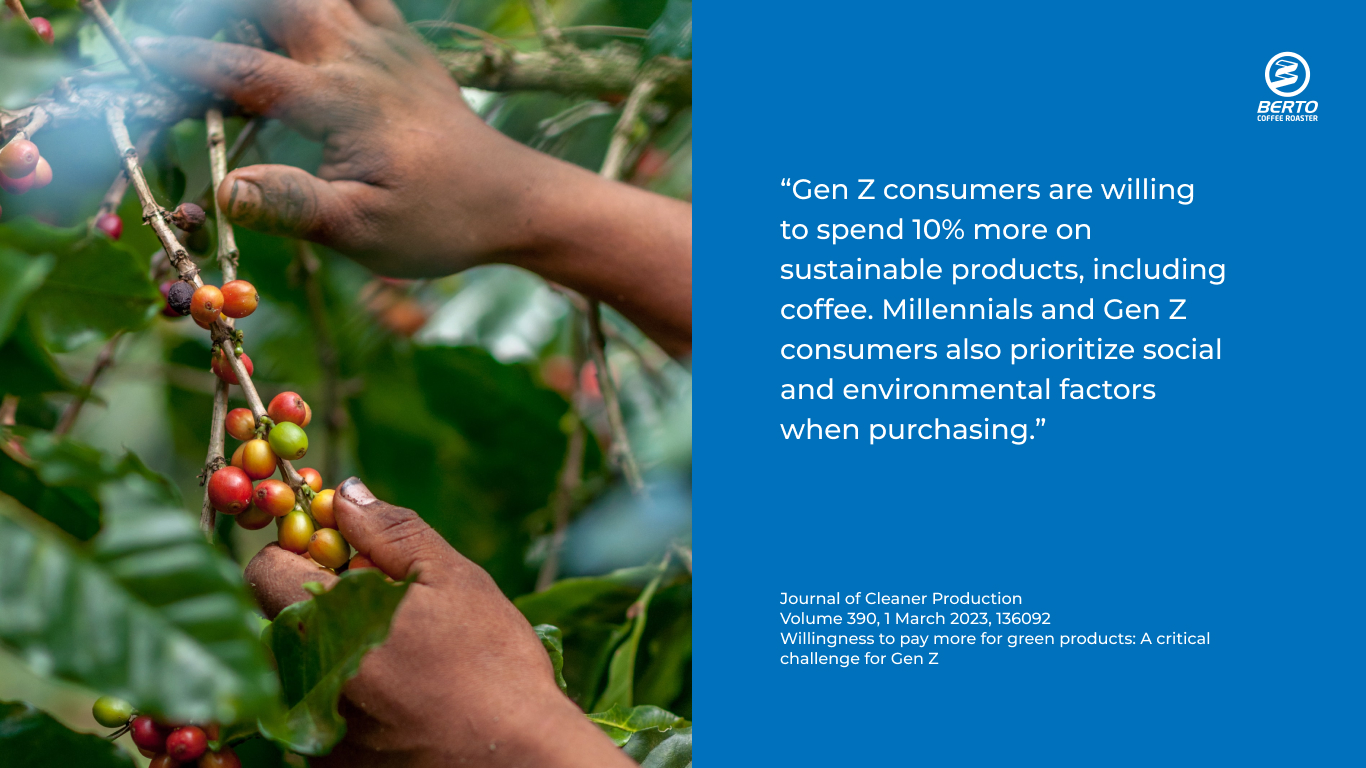 How Can Coffee Roasters Be Sustainable? Berto Coffee Roaster