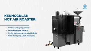 Keunggulan Hot Air Roaster Berto Coffee Roaster