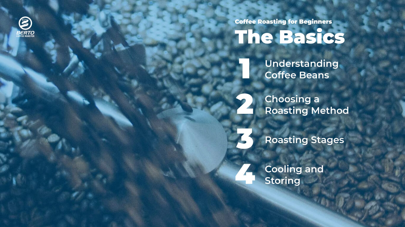 Coffee Roasting for Beginners - Berto Coffee Roasters