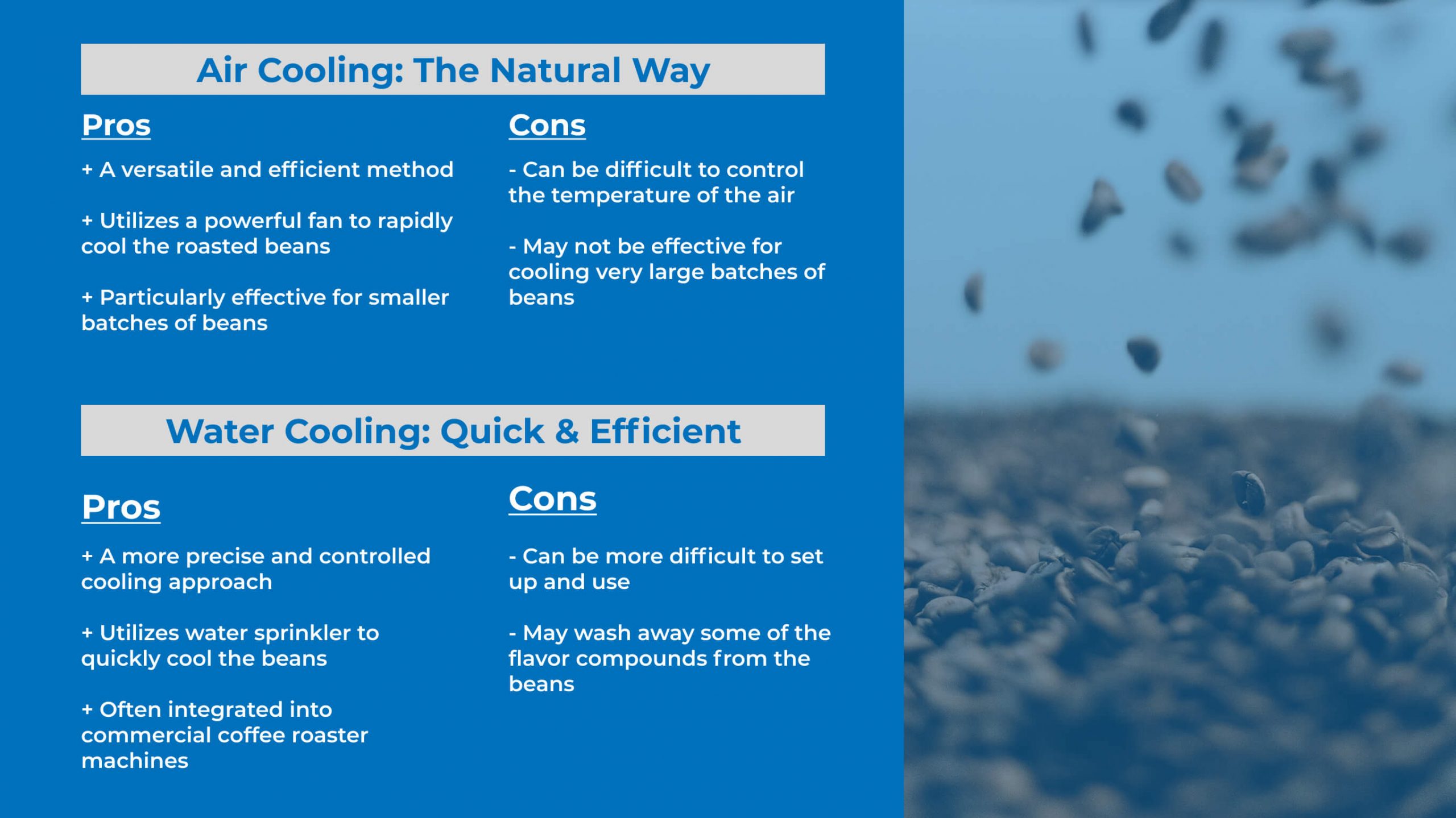 Cooling Method: An Essential Step in Coffee Roasting