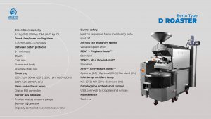 Berto Roasting Machine Type D Roaster Specification