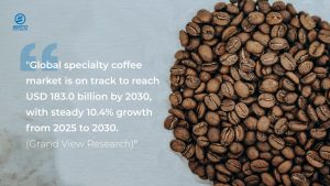 Data chart showing global specialty coffee market statistics from 2025 to 2030.