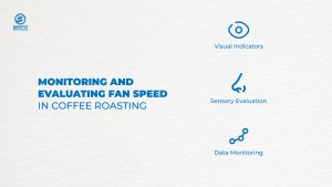 Three ways to monitor and evaluate fan speed in coffee roasting.