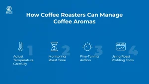 Variables and tools for managing coffee aromas, including temperature, roast time, airflow, and roasting software.