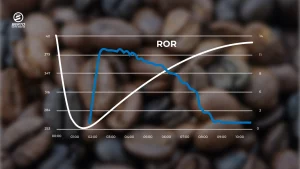 Rate of Rise (RoR) crash or stall shown on a coffee bean background as one of the signs of a baked roast.