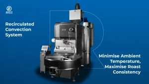 Berto Type R Roaster with a Recirculated Convection System for consistent roasting despite changing ambient temperatures.