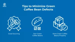 Infographic showing three tips to minimize green coffee bean defects, including sourcing, sorting, and storage.