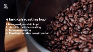 Biji kopi didinginkan di mesin sangrai, dengan teks yang menampilkan empat langkah dasar roasting kopi untuk pemula.